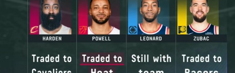 世界杯历届冠军-快船上季四人组只剩小卡：哈登赴骑士 大祖去步行者 鲍威尔去热火